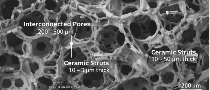 ceramic foam material microstructure SEM showing pore size and ceramic struts
