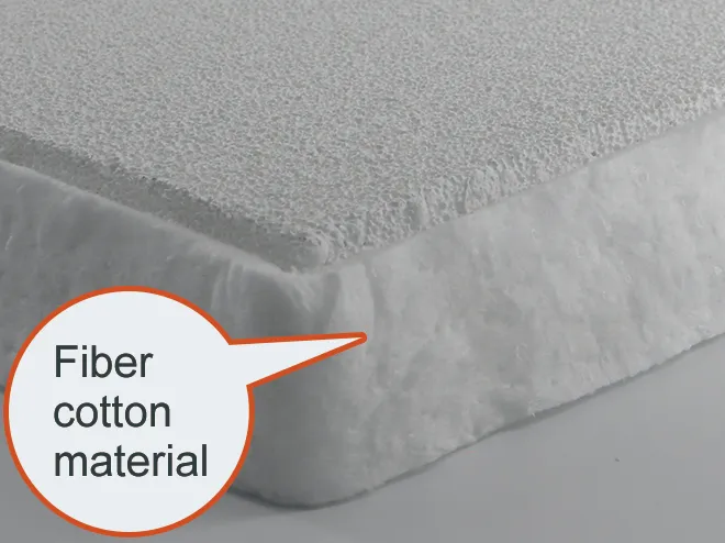 Foam Ceramic Filter with Expandable Gasket Edge