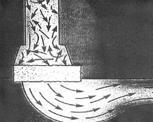 Molten Metal Filtering