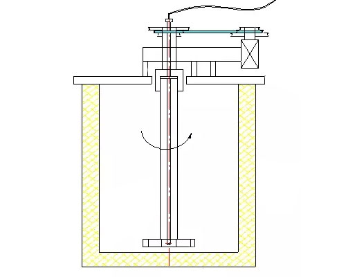 Refining Aluminum with Argon
