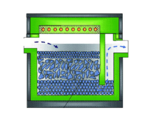 Molten Metal Deep Bed Filtration