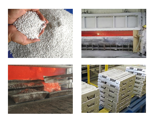 Aluminum Smelter Flux