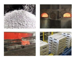 Aluminium Degassing Flux