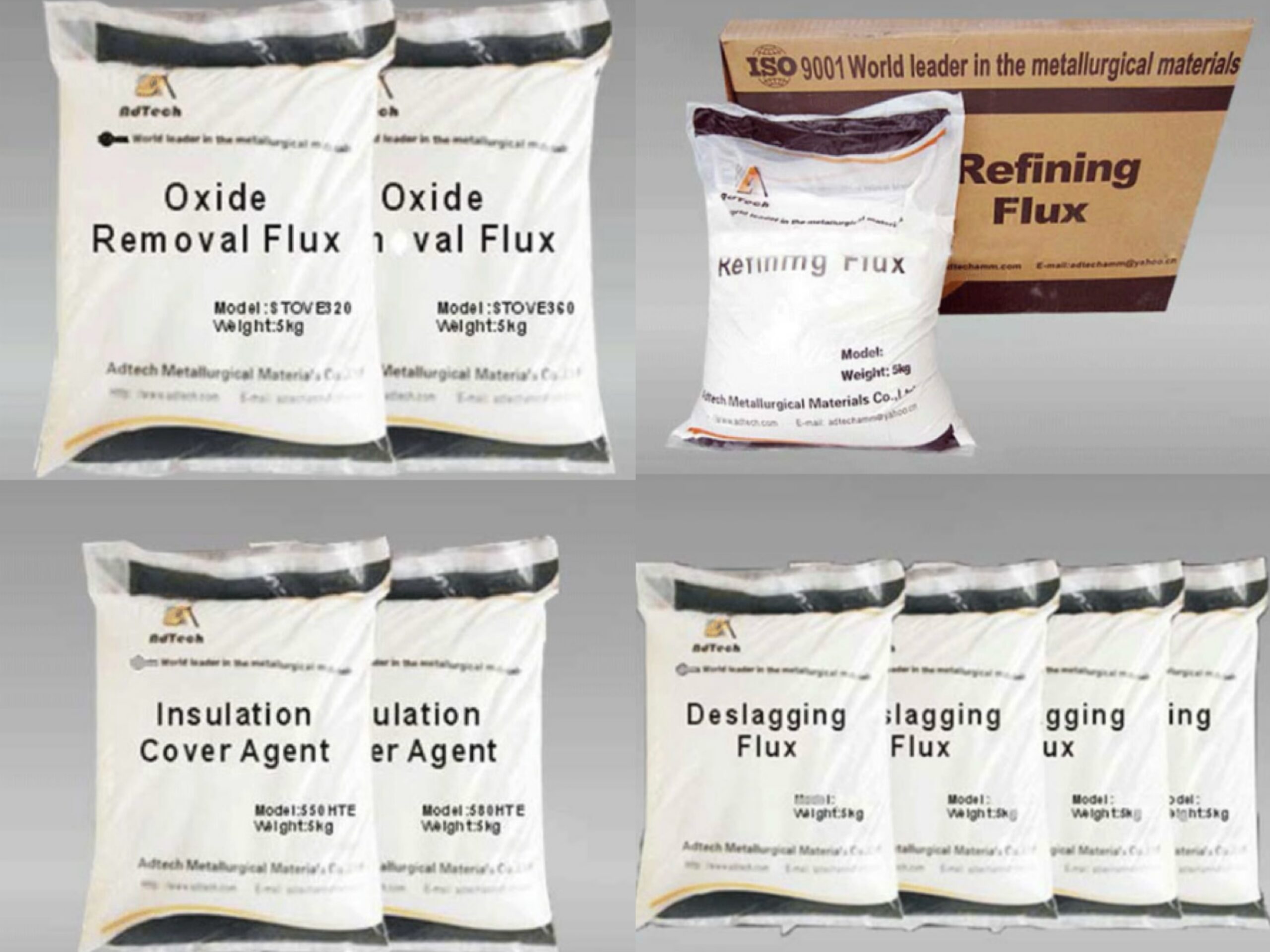 four different types of AdTech flux